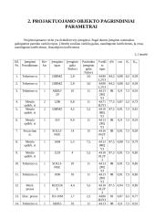 Elektros ir automatikos įrengimai 2 puslapis