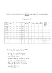 Elektros ir automatikos įrengimai 13 puslapis