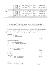Elektros ir automatikos įrengimai 10 puslapis