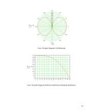 Parabolinė antena duomenų perdavimo įrenginiams 14 puslapis