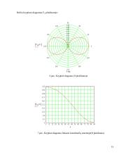 Parabolinė antena duomenų perdavimo įrenginiams 15 puslapis