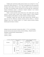 Elektros mašinos 14 puslapis