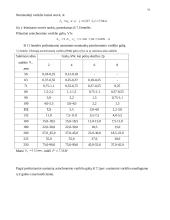 Elektros mašinos 16 puslapis