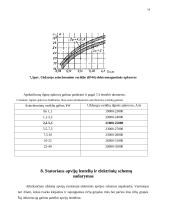 Elektros mašinos 18 puslapis