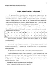 Elektros mašinos 6 puslapis