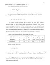 Elektros mašinos 10 puslapis