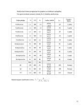 Elektros energija ir tinklai 13 puslapis