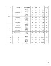 Elektros energija ir tinklai 15 puslapis