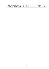 Elektros tinklai. Valgyklos elektros tinklų projektavimas 11 puslapis