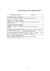 Elektros tinklai. Valgyklos elektros tinklų projektavimas 6 puslapis