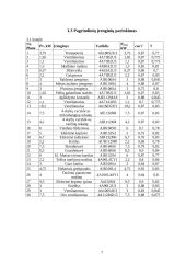 Elektros tinklai. Valgyklos elektros tinklų projektavimas 7 puslapis