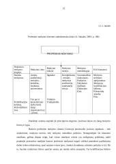 Personalo mokymo ir kvalifikacijos kėlimo sistema UAB "Lintel" 12 puslapis