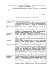 Personalo mokymo ir kvalifikacijos kėlimo sistema UAB "Lintel" 16 puslapis