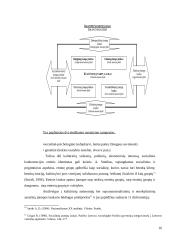 Etniniai stereotipai 16 puslapis