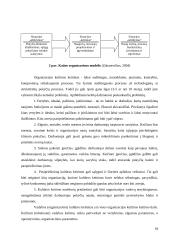 Personalo vadybos priemonės 18 puslapis