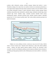Euras ir jo įvedimo problemos Lietuvoje 15 puslapis