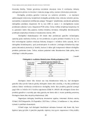 Europos Sąjungos (ES) paramos įtaka ekologinio ūkio plėtrai Lietuvoje 18 puslapis