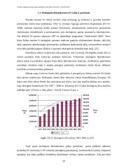 Europos Sąjungos (ES) paramos įtaka ekologinio ūkio plėtrai Lietuvoje 20 puslapis