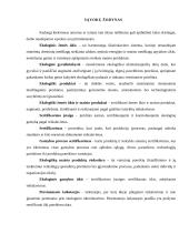 Europos Sąjungos (ES) paramos įtaka ekologinio ūkio plėtrai Lietuvoje 3 puslapis