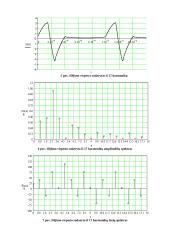 Filtro projektavimas 11 puslapis