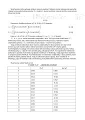 Filtro projektavimas 6 puslapis