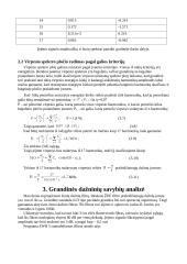 Filtro projektavimas 7 puslapis