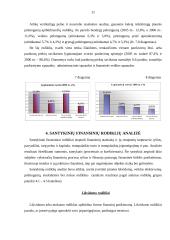 AB "Vilkyškių pieninė" finansinės veiklos analizė 11 puslapis
