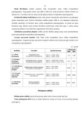 AB "Vilkyškių pieninė" finansinės veiklos analizė 12 puslapis