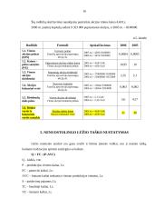 AB "Vilkyškių pieninė" finansinės veiklos analizė 16 puslapis