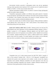 AB "Vilkyškių pieninė" finansinės veiklos analizė 8 puslapis