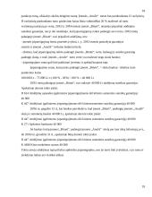 Finansiniai įsipareigojimai, jų registravimas bei tvarkymas 18 puslapis