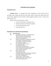 Finansinio turto apskaita ir auditas 4 puslapis