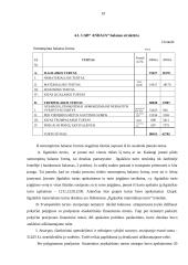 Finansinių ataskaitų rūšys: UAB "Andaja" 19 puslapis