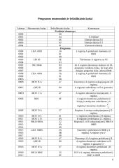 Funkcijos f(x)=ex skaičiavimo programa mikroprocesoriui Intel 8080 6 puslapis