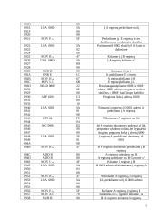 Funkcijos f(x)=ex skaičiavimo programa mikroprocesoriui Intel 8080 7 puslapis