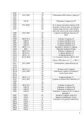Funkcijos f(x)=ex skaičiavimo programa mikroprocesoriui Intel 8080 9 puslapis