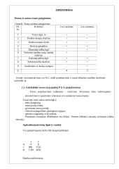 Geležinkelio inžinerija 4 puslapis