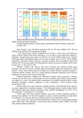 Gyventojų senėjimo procesas 11 puslapis