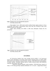 Gyventojų senėjimo procesas 12 puslapis