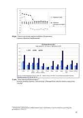 Gyventojų senėjimo procesas 20 puslapis