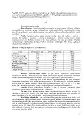 Gyvulių šėrimo normos 17 puslapis