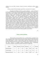 Gyvulių šėrimo normos 20 puslapis