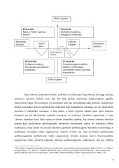 Globalus aplinkosauginis rūpestis socialinės įtampos laukų perspektyvoje ir jo įtaka/ reikšmingumas Lietuvos kontekste 4 puslapis