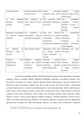 Globalus aplinkosauginis rūpestis socialinės įtampos laukų perspektyvoje ir jo įtaka/ reikšmingumas Lietuvos kontekste 10 puslapis