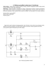Harmoninės srovės elektros grandinės analizė  4 puslapis