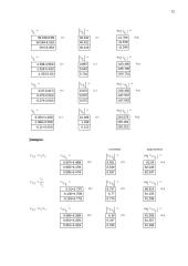 Harmoninės srovės grandinės tyrimas 12 puslapis