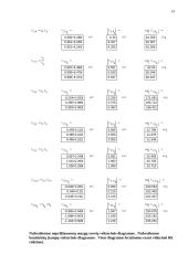 Harmoninės srovės grandinės tyrimas 13 puslapis
