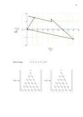 Harmoninės srovės grandinės tyrimas 15 puslapis