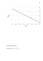 Harmoninės srovės grandinės tyrimas 18 puslapis