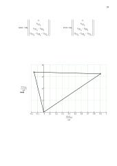 Harmoninės srovės grandinės tyrimas 19 puslapis